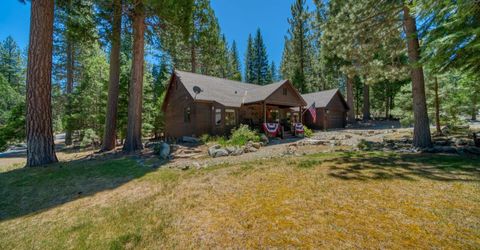 1 Huchnom Trail, Graeagle, CA 96103 Photo
