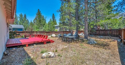 2333 Wasabe Drive, South Lake Tahoe, CA 96150 Photo