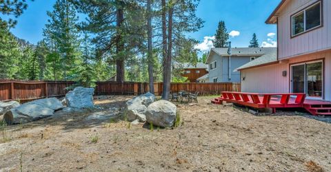 2333 Wasabe Drive, South Lake Tahoe, CA 96150 Photo