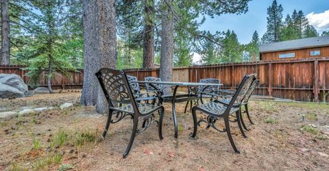 2333 Wasabe Drive, South Lake Tahoe, CA 96150 Photo