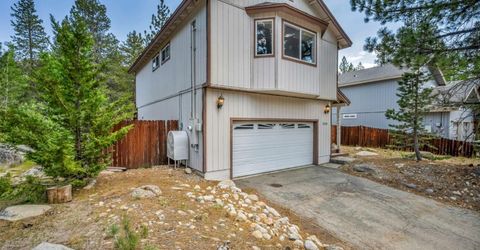 2333 Wasabe Drive, South Lake Tahoe, CA 96150 Photo