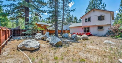 2333 Wasabe Drive, South Lake Tahoe, CA 96150 Photo