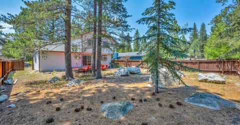 2333 Wasabe Drive, South Lake Tahoe, CA 96150 Photo