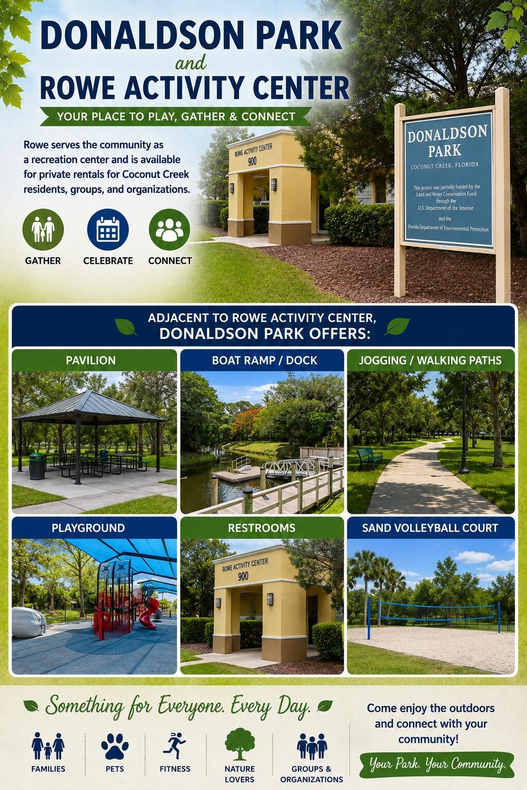 4100 NW 7th Street, Coconut Creek, FL 33066 Photo