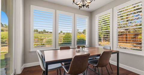 8260 Willow Ranch Trail, Reno, NV 89523 Photo