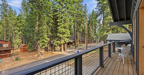 836 Holly Road, Tahoe City, CA 96145 Photo