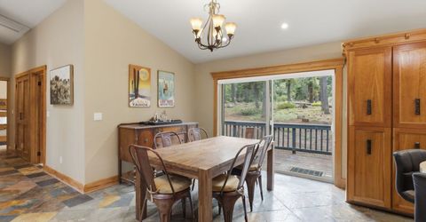 836 Holly Road, Tahoe City, CA 96145 Photo