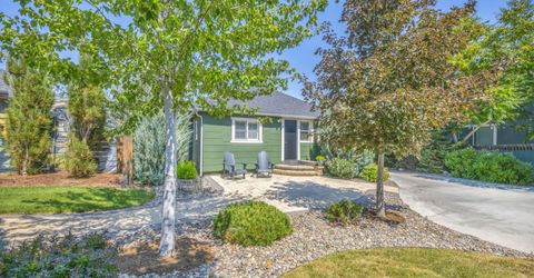519 Sinclair Street, Reno, NV 89501 Photo