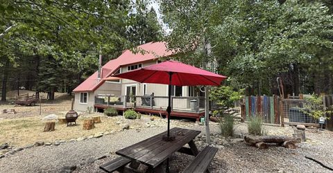 636 Pineleaf Drive, Meadow Valley, CA 00000 Photo