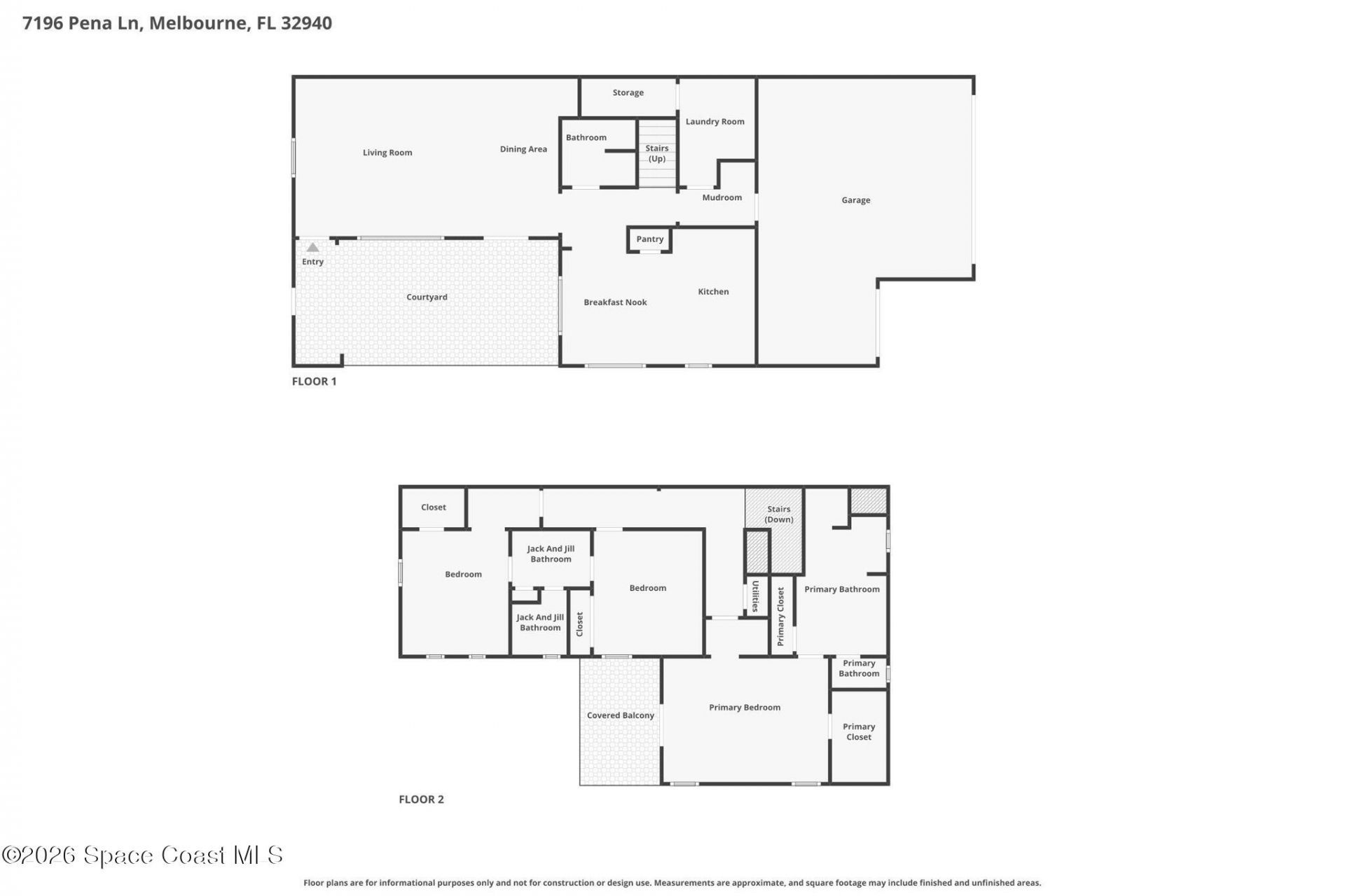 7196 Pena Lane , Melbourne, FL 32940 Photo