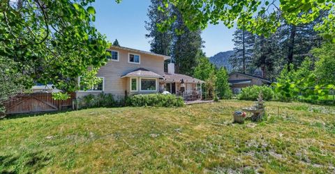 1624 Glenwood Way, South Lake Tahoe, CA 96150 Photo