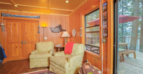 278 Mile High Road, Bucks Lake, CA 95971 Photo