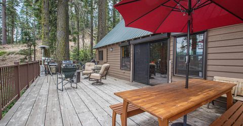 278 Mile High Road, Bucks Lake, CA 95971 Photo