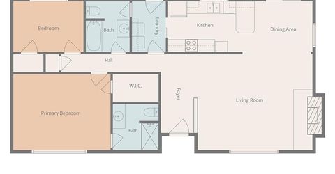 5837 Silverleaf Dr, Foresthill, CA 95631 Photo