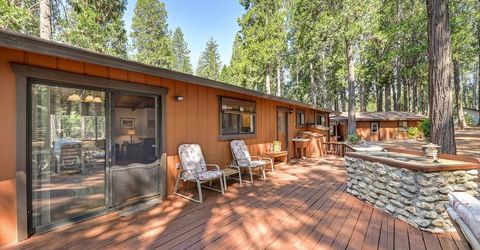 5837 Silverleaf Dr, Foresthill, CA 95631 Photo