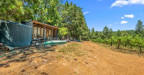 Greenwood Rd, Garden Valley, CA 95633 Photo