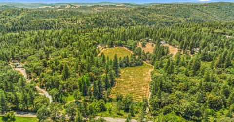 Greenwood Rd, Garden Valley, CA 95633 Photo