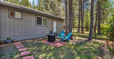 1774 Ababco Street, South Lake Tahoe, CA 96150 Photo