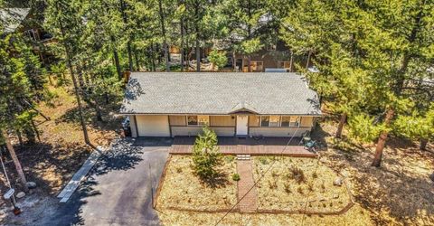 1774 Ababco Street, South Lake Tahoe, CA 96150 Photo