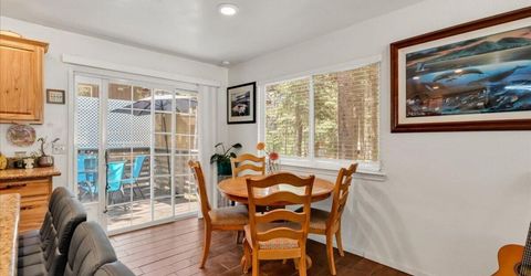 1774 Ababco Street, South Lake Tahoe, CA 96150 Photo