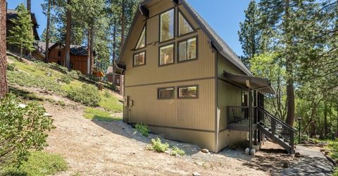 944 Divot Court, Unit 2, Incline Village, NV 89451 Photo