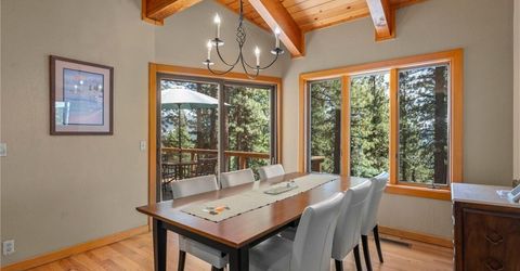798 Tyner Way, Incline Village, NV 89451 Photo