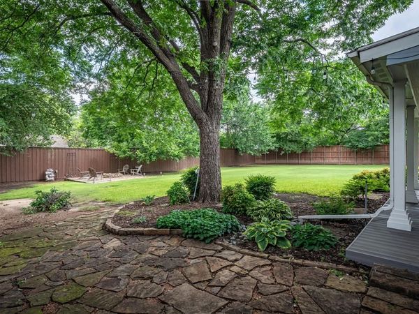9121 6th Street, Frisco, TX 75033