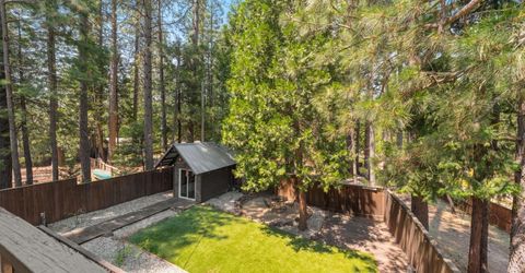 5229 Mary Ct, Pollock Pines, CA 95726 Photo