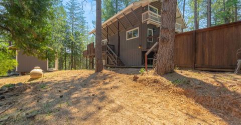 5229 Mary Ct, Pollock Pines, CA 95726 Photo