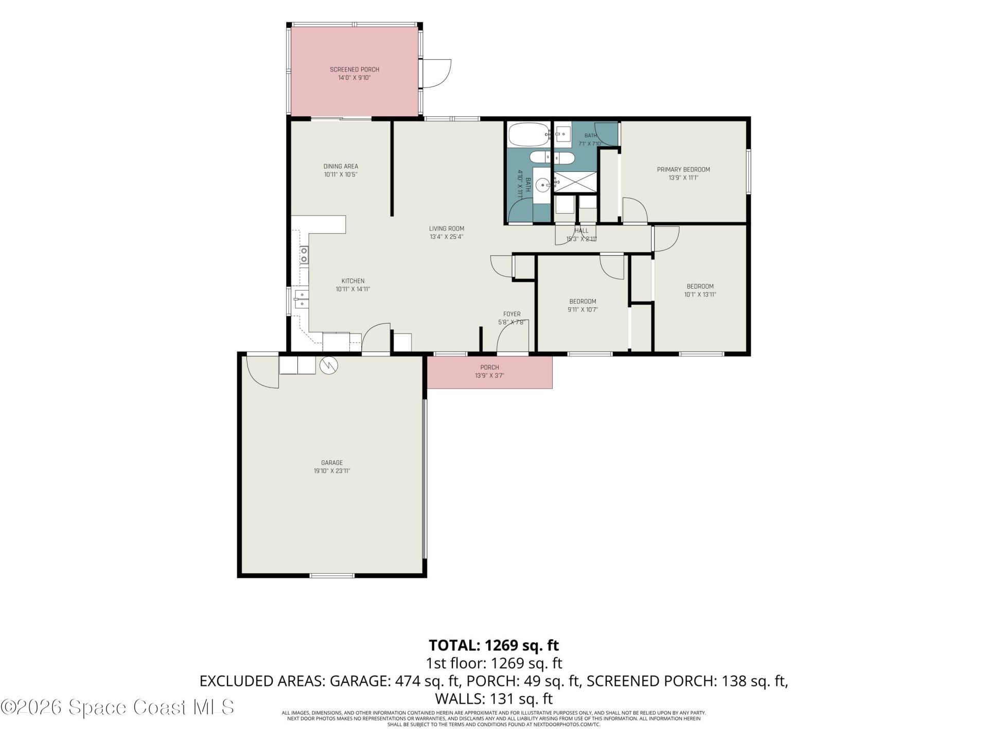 2890 College View Drive , Melbourne, FL 32935 Photo