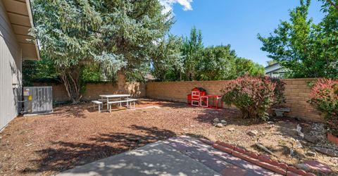 1670 Belarra Drive, Minden, NV 89423 Photo