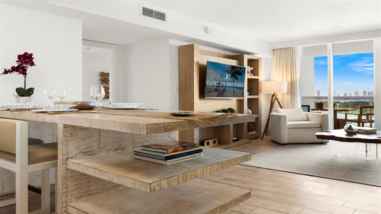 102 24 , Unit 1545, Miami Beach, FL 33139 Photo