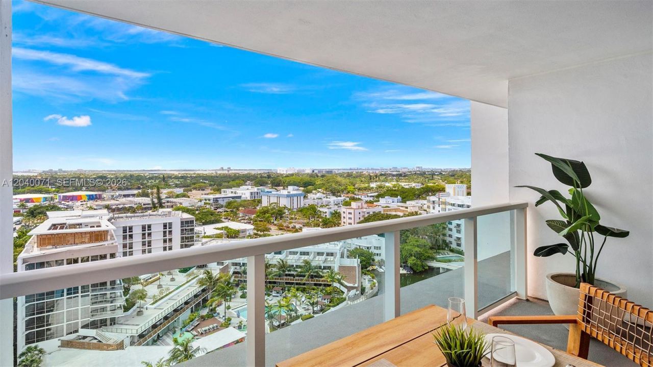 102 24 , Unit 1545, Miami Beach, FL 33139 Photo