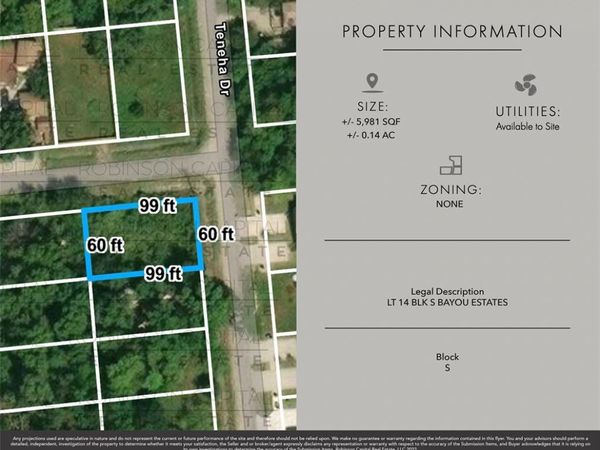 0 Teneha Street, Houston, TX 77033