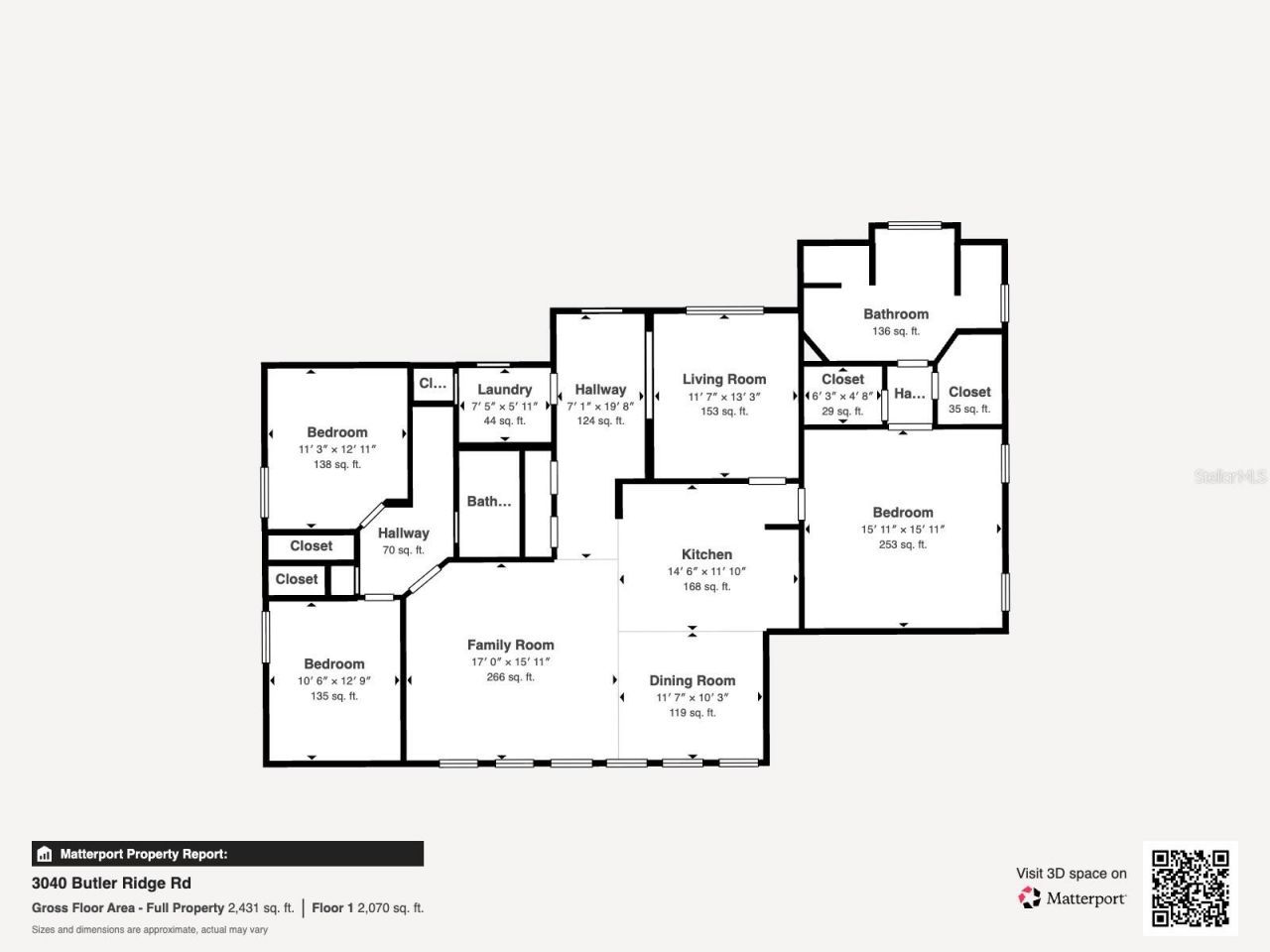 3040 Butler Ridge Road , Deltona, FL 32738 Photo