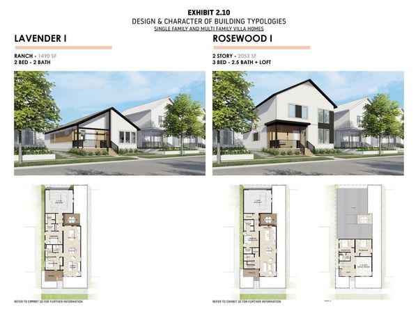 9415 S LAKE VISTA PARKWAY, Unit 3007, Oak Creek, WI 53154