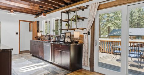 196 Meadow Lane, Stateline, NV 89449 Photo