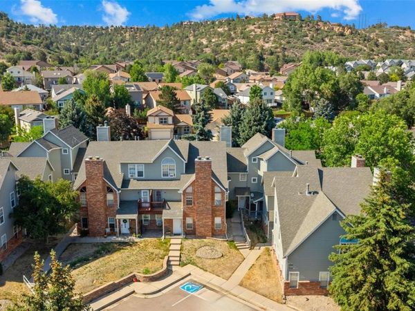 2338 Troy Court, Colorado Springs, CO 80918
