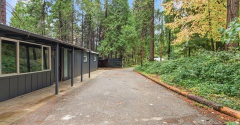 19159 Allan Rd, Volcano, CA 95689 Photo