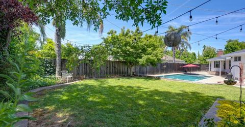 1140 Castec Dr, Sacramento, CA 95864 Photo