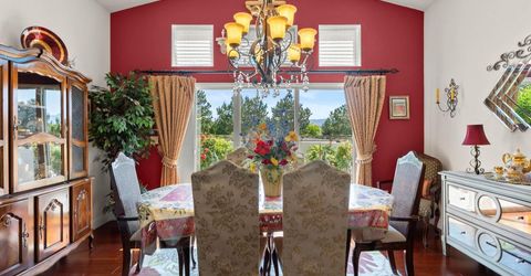 1224 Golden Eagle Court, Gardnerville, NV 89410 Photo