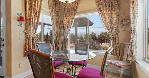 1224 Golden Eagle Court, Gardnerville, NV 89410 Photo