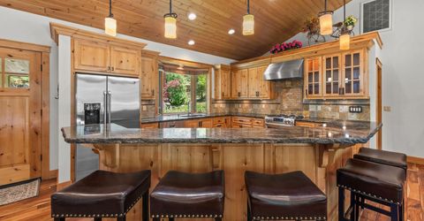 359 Summit Drive, Stateline, NV 89449 Photo