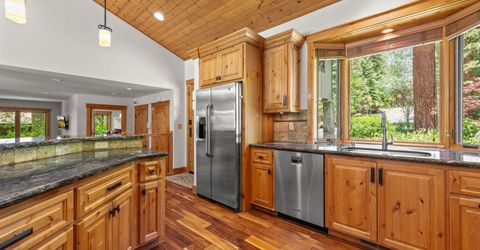 359 Summit Drive, Stateline, NV 89449 Photo