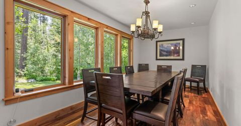 359 Summit Drive, Stateline, NV 89449 Photo