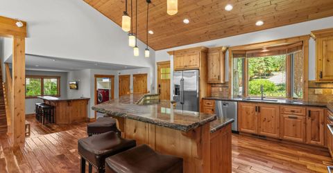 359 Summit Drive, Stateline, NV 89449 Photo