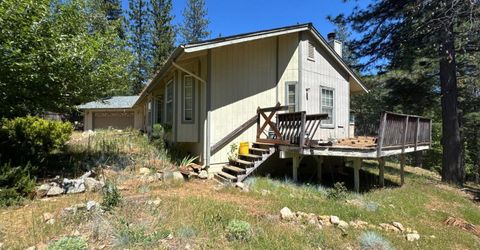 6396 Log Cabin Ln, Placerville, CA 95667 Photo