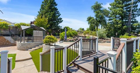 121 Prospector Ct, Folsom, CA 95630 Photo