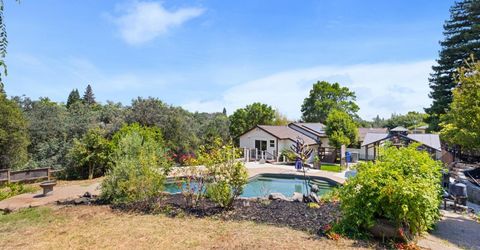 121 Prospector Ct, Folsom, CA 95630 Photo