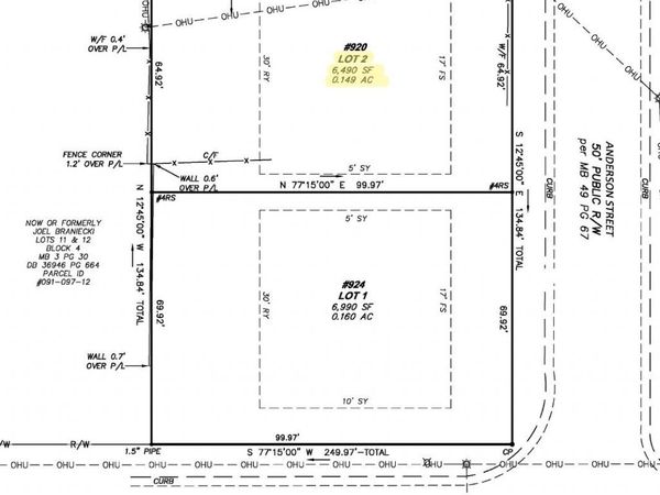 918 Anderson Street , Charlotte, NC 28205